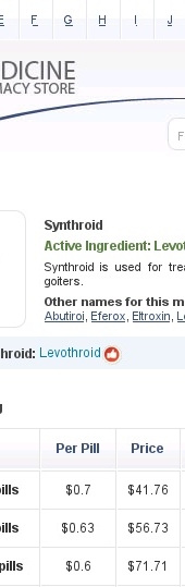 synthroid prescription drug